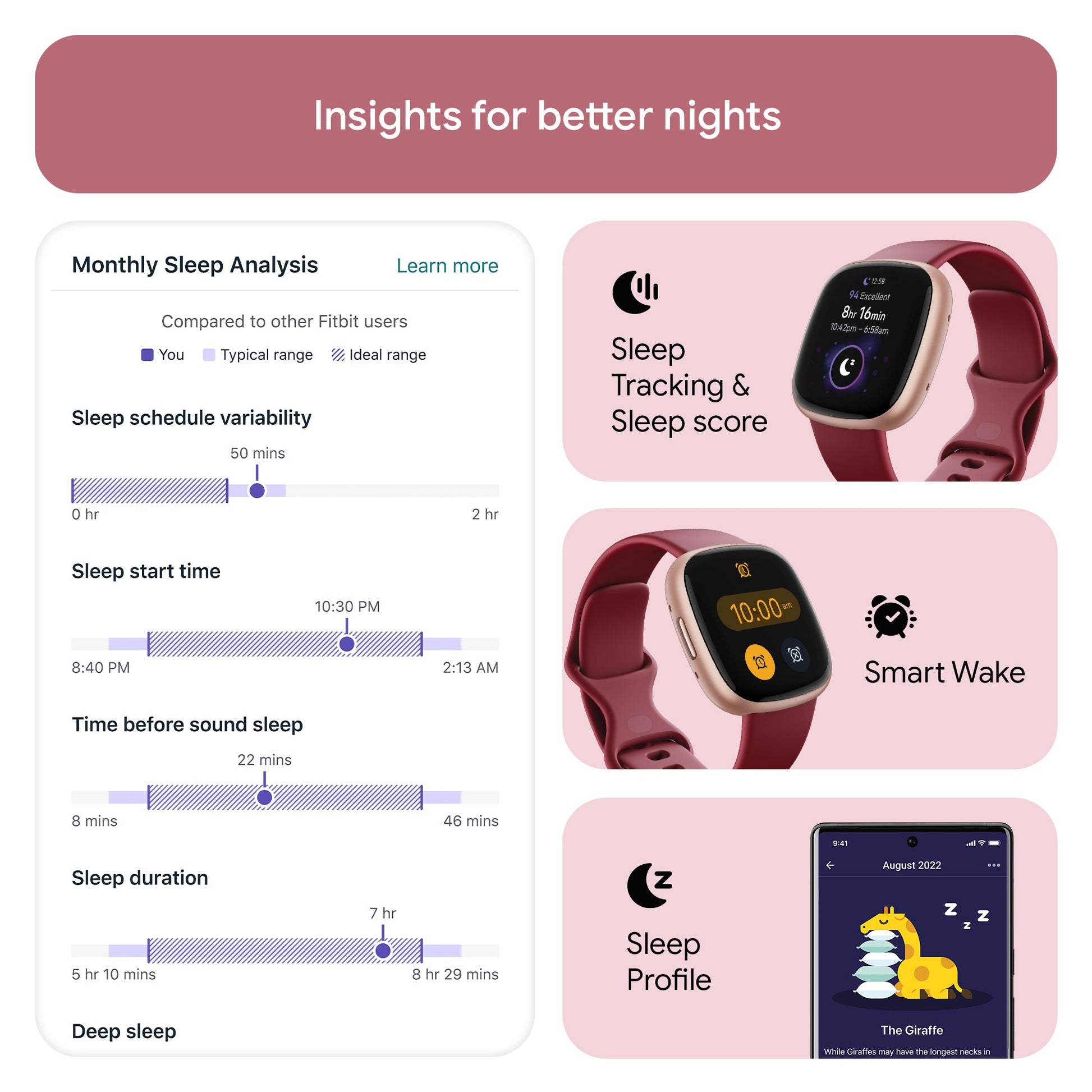 Fitbit Versa 4 Fitness Watch (Beet Juice Aluminium) - Magic DealsSmart WatchMagic DealsMagic DealsFitbit Versa 4 Fitness Watch (Beet Juice Aluminium)06AAGCN2813H1ZO5Smart Watch