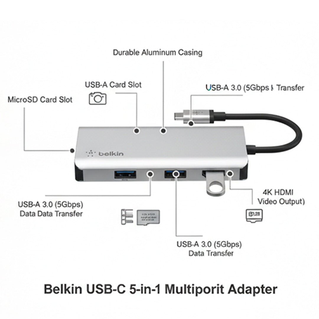 Belkin USB Type - C 5 in 1 dock - 2 USB A, HDMI, SD & micro SD card - Magic DealsPeripheralMagic DealsMagic DealsBelkin USB Type - C 5 in 1 dock - 2 USB A, HDMI, SD & micro SD card06AAGCN2813H1ZO7