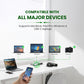 Belkin USB Type - C 5 in 1 dock - 2 USB A, HDMI, SD & micro SD card - Magic DealsPeripheralMagic DealsMagic DealsBelkin USB Type - C 5 in 1 dock - 2 USB A, HDMI, SD & micro SD card06AAGCN2813H1ZO5