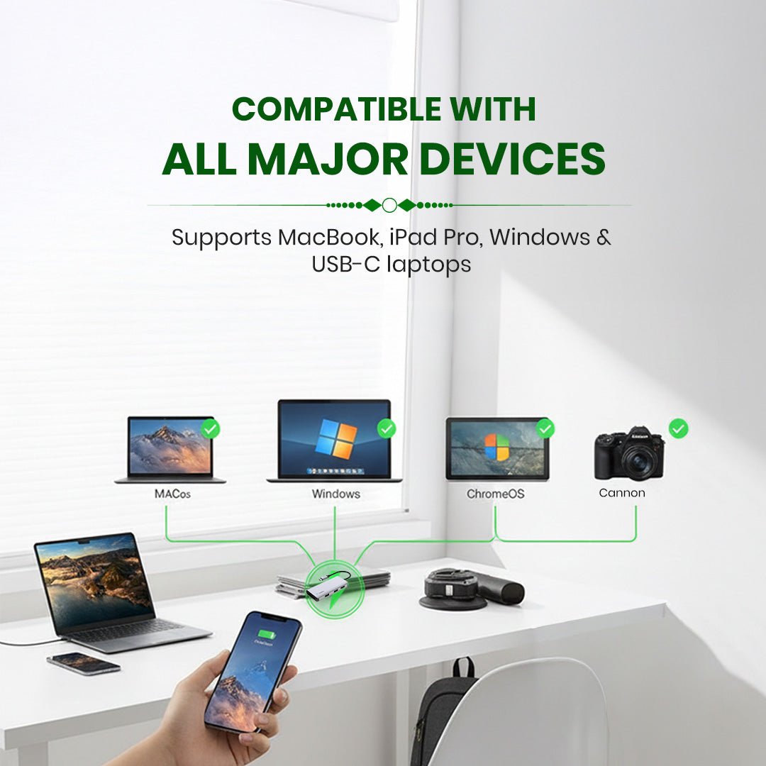 Belkin USB Type - C 5 in 1 dock - 2 USB A, HDMI, SD & micro SD card - Magic DealsPeripheralMagic DealsMagic DealsBelkin USB Type - C 5 in 1 dock - 2 USB A, HDMI, SD & micro SD card06AAGCN2813H1ZO5