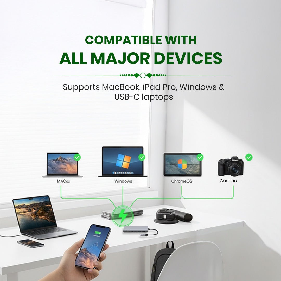 Belkin USB Type - C 7 in 1 dock - HDMI/Type - C/2 USB - A/SD, MSD card reader/3.5 mm - Magic DealsPeripheralMagic DealsMagic DealsBelkin USB Type - C 7 in 1 dock - HDMI/Type - C/2 USB - A/SD, MSD card reader/3.5 mm06AAGCN2813H1ZO5