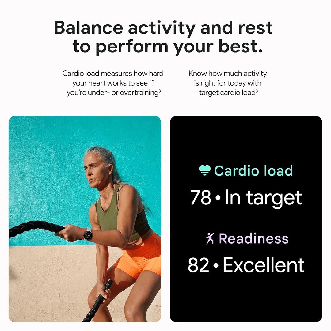 Google Pixel 3 Smartwatch - Magic DealsSmart WatchMagic DealsMagic DealsGoogle Pixel 3 Smartwatch8Smart Watch