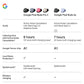 Google Pixel Buds 2a - Magic DealsEarbudsMagic DealsMagic DealsGoogle Pixel Buds 2a9Earbuds