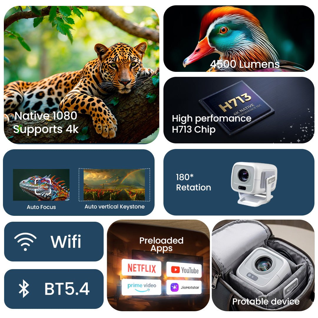 OTEK PIXA FHD Smart Projector | Inbuilt Netflix & Prime | 1080P | 4K Support | Android 11 | 4500 Lumens | Auto Focus & Keystone | WiFi & Bluetooth | Portable Home & Office - Magic DealsProjectorsMagic DealsMagic DealsOTEK PIXA FHD Smart Projector | Inbuilt Netflix & Prime | 1080P | 4K Support | Android 11 | 4500 Lumens | Auto Focus & Keystone | WiFi & Bluetooth | Portable Home & Office3otek